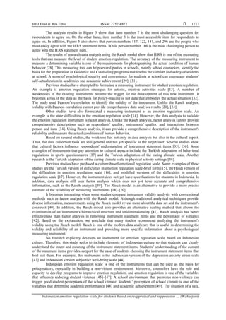 Indonesian emotion regulation scale for students based on reappraisal ...