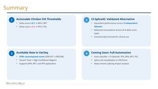 CI-SpliceAI for Splice Site Prediction and Variant Interpretation in ...