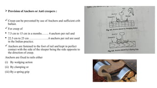 Comprehensive Analysis of Railway Track Stresses, Rail Creep, and ...