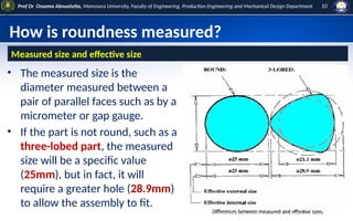 Comprehensive Guide to Roundness Measurement in Mechanical Engineering ...