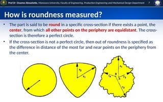 Comprehensive Guide to Roundness Measurement in Mechanical Engineering ...