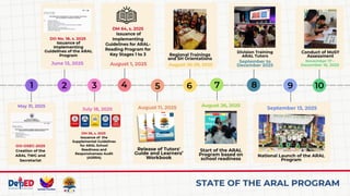 Comprehensive Analysis and Reporting of ARAL Program Assessment Results ...