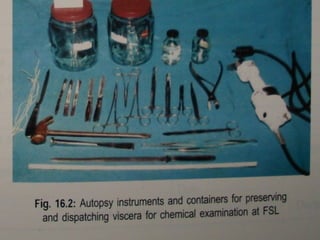 Comprehensive Guide to Autopsy Procedures and Medico-Legal ...