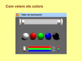 Com veiem els colors
 
