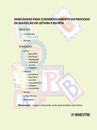 3o
BIMESTRE
HABILIDADES PARA O DESENVOLVIMENTO DO PROCESSO
DE AQUISIÇÃO DE LEITURA E ESCRITA
PROJETOS
• Consoantes
− P, F, J, B, G
• Nomes
ATIVIDADES
• Letras
− descobrir
− conhecer
− reconhecer
− reproduzir
− circular
− colagem
• Palavras
− completar
− descobrir
− escrever
− caça-palavras
− colagem
− cruzadinha
• Poesia
• Letras Móveis
• Brincadeira
Observação – vogais e consoantes serão apresentadas como letras.
 