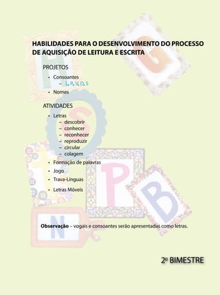 2o
BIMESTRE
HABILIDADES PARA O DESENVOLVIMENTO DO PROCESSO
DE AQUISIÇÃO DE LEITURA E ESCRITA
PROJETOS
• Consoantes
− L, R, V, D, S
• Nomes
ATIVIDADES
• Letras
− descobrir
− conhecer
− reconhecer
− reproduzir
− circular
− colagem
• Formação de palavras
• Jogo
• Trava-Línguas
• Letras Móveis
Observação – vogais e consoantes serão apresentadas como letras.
 