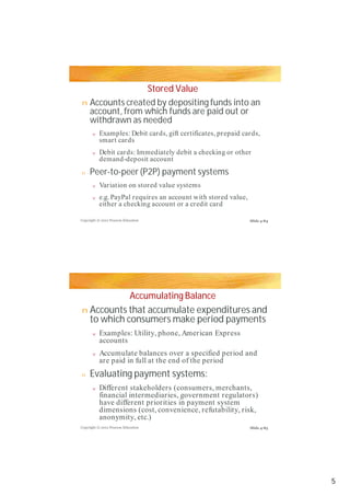 Stored Value
n Accounts created by depositing funds into an
  account, from which funds are paid out or
  withdrawn as needed
       v   Examples: Debit cards, gift certificates, prepaid cards,
           smart cards
       v   Debit cards: Immediately debit a checking or other
           demand-deposit account
n    Peer-to-peer (P2P) payment systems
       v   Variation on stored value systems
       v   e.g. PayPal requires an account with stored value,
           either a checking account or a credit card

Copyright © 2012 Pearson Education                              Slide 4-84




            Accumulating Balance
n Accounts that accumulate expenditures and
  to which consumers make period payments
       v   Examples: Utility, phone, American Express
           accounts
       v   Accumulate balances over a specified period and
           are paid in full at the end of the period
n    Evaluating payment systems:
       v   Different stakeholders (consumers, merchants,
           financial intermediaries, government regulators)
           have different priorities in payment system
           dimensions (cost, convenience, refutability, risk,
           anonymity, etc.)
Copyright © 2012 Pearson Education                              Slide 4-85




                                                                             5
 