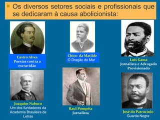  Os diversos setores sociais e profissionais que
se dedicaram à causa abolicionista:
Castro Alves
Poesias contra a
escravidão
Chico da Matilde
O Dragão do Mar
Joaquim Nabuco
Um dos fundadores da
Academia Brasileira de
Letras
Raul Pompéia
Jornalista José do Patrocínio
Guarda Negra
Luís Gama
Jornalista e Advogado
Provisionado
 