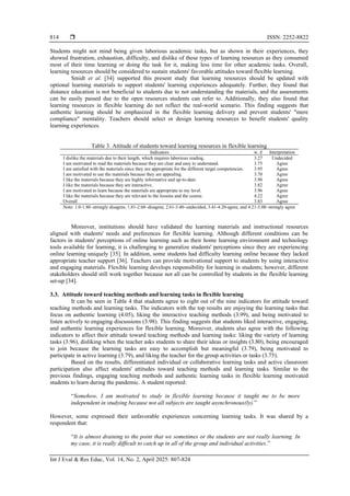 Attitude toward flexible learning of college students in Albay ...