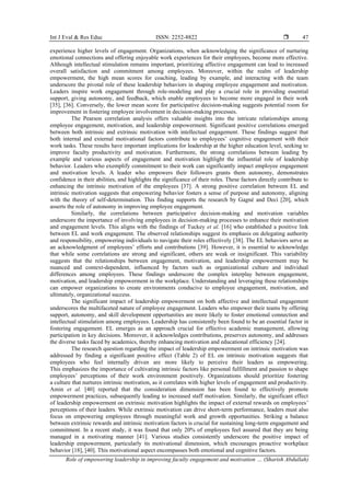 Role of empowering leadership in improving faculty engagement and ...