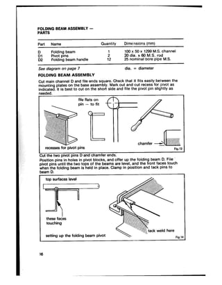 W&lSNG BEAM ASSEMBLY -
Part Name Quantity Dimensions (mm)
El
Folding beam 1 100 x 50 x 1299 M.S. channel
Pivot pins 20 dia. x SOM.S. rod
D2 Folding beam handle l5 25 nominal bore pipe M.S.
See diagram on page 7 dia. = diameter
FOLDING BEAM ASSEMBLY
Cut main channel D and file ends square. Check that it fits easily between the
mounting plates on the base assembly. Mark out ,and cut ,recess for pivot as
inzI;I~~d. It is best to cut on the short stde and file the prvot pin slightly as
recesses for pivot pins Fig.13
Cut the two pivot pins D and chamfer ends.
Position pins in holes in pivot blocks, and offer up the folding beam D. File
pivot pins until the two tops of the beams are level, and the front faces touch
‘gh; tie folding beam is held in place. Clamp in position and tack pins to
16
 