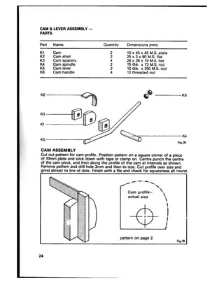 CAM 81LEVER ASSEMBLY -
PARTS
Part Name Quantity Dimensions (mm)
!2
2
K5
K6
Cam
Cam shell
Cam spacers
Cam spindle
Cam lever
Cam handle
2510 xx 453 xx8045M.S.M.S.flatplate
28 x 28 x 19 M.S. bar
1512 dia.dia. xx 25073 M.S.M.S.rodrod
12 threaded nut
Fig.28
pattern on page 2
Fig2
CAM ASSEMBLY
Cut out pattern for cam profile. Position pattern on a square corner of a piece
of 1Omm plate and stick down with tape or clamp on. Centre punch the centre
of the cam pivot, and then along the profile of the cam at intervals as shown.
Remove pattern and drill hole 3mm and then to size. Cut profile over size and
grind almost to line of dots. Finish with a file and check for squareness all roun
24
/--
.- .-.-.
. .

‘
Cam profile- .,
actual size
‘
 