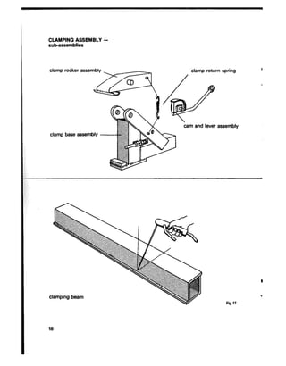 CLAMPING ASSEMBLY -
sub-assemblies
clamp rocker assembly
clamp base assemblY
cam and lever assembly
clamping beam
Fig.17
 