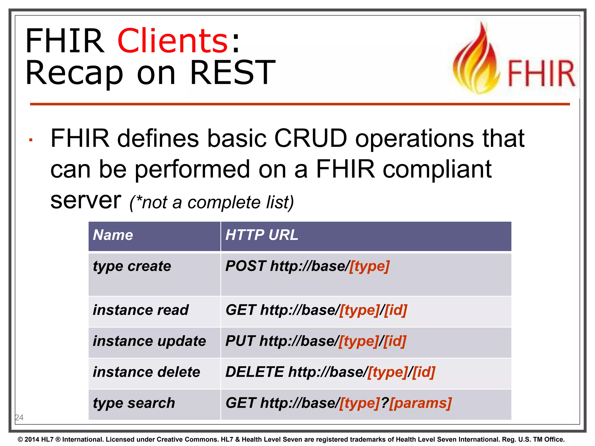 FHIR Clients: 
Recap on REST 
 FHIR defines basic CRUD operations that 
can be performed on a FHIR compliant 
server (*not a complete list) 
24 
Name HTTP URL 
type create POST http://base/[type] 
instance read GET http://base/[type]/[id] 
instance update PUT http://base/[type]/[id] 
instance delete DELETE http://base/[type]/[id] 
type search GET http://base/[type]?[params] 
© 2014 HL7 ® International. Licensed under Creative Commons. HL7 & Health Level Seven are registered trademarks of Health Level Seven International. Reg. U.S. TM Office. 
 