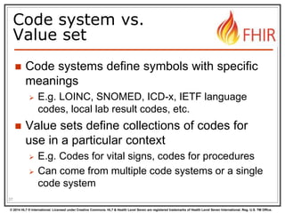 Terminology, value-sets, codesystems by Lloyd McKenzie | PPTX