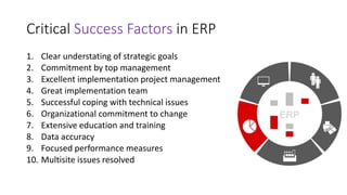Critical Success Factors in ERP
1. Clear understating of strategic goals
2. Commitment by top management
3. Excellent implementation project management
4. Great implementation team
5. Successful coping with technical issues
6. Organizational commitment to change
7. Extensive education and training
8. Data accuracy
9. Focused performance measures
10. Multisite issues resolved
 