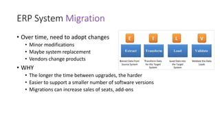 ERP System Migration
• Over time, need to adopt changes
• Minor modifications
• Maybe system replacement
• Vendors change products
• WHY
• The longer the time between upgrades, the harder
• Easier to support a smaller number of software versions
• Migrations can increase sales of seats, add-ons
 