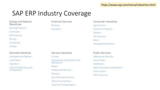 SAP ERP Industry Coverage
https://www.sap.com/mena/industries.html
 