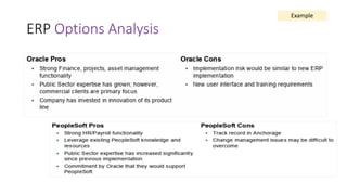 ERP Options Analysis
Example
 