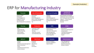 ERP for Manufacturing Industry
Example (modules)
 