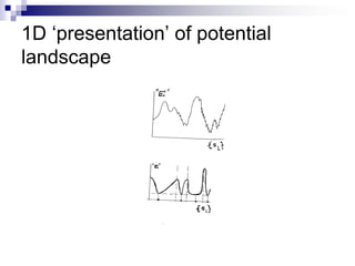 1D ‘presentation’ of potential
landscape
 