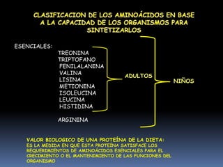 AMINOÁCIDOS NO ESTANDARES IMPORTANTES EN EL METABOLISMO 