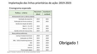Política - critério
Recomen-
dável
Aceitável /
evitável
Aceitação de preprints 2019 2021
Publicação de forma contínua 2019...