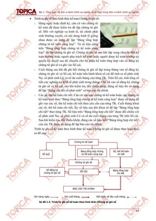 Bài 1: Tổng quan về đơn vị hành chính sự nghiệp và kế toán trong đơn vị hành chính sự nghiệp
v1.0 11
 Trình tự ghi sổ theo hình thức kế toán Chứng từ ghi sổ:
o Hàng ngày hoặc định kỳ, căn cứ vào chứng từ
kế toán đã được kiểm tra để lập chứng từ ghi
sổ. Đối với nghiệp vụ kinh tế, tài chính phát
sinh thường xuyên, có nội dung kinh tế giống
nhau được sử dụng để lập “Bảng tổng hợp
chứng từ kế toán cùng loại”. Từ số liệu cộng
trên “Bảng tổng hợp chứng từ kế toán cùng
loại” để lập chứng từ ghi sổ. Chứng từ ghi sổ sau khi lập xong chuyển đến kế
toán trưởng hoặc người phụ trách kế toán hoặc người được kế toán trưởng uỷ
quyền ký duyệt sau đó chuyển cho bộ phận kế toán tổng hợp vào sổ đăng ký
chứng từ ghi sổ và ghi vào Sổ cái.
o Cuối tháng sau khi đã ghi hết chứng từ ghi sổ lập trong tháng vào sổ đăng ký
chứng từ ghi sổ và Sổ cái, kế toán tiến hành khoá sổ cái để tính ra số phát sinh
Nợ, số phát sinh Có và số dư cuối tháng của từng TK. Trên Sổ cái, tính tổng số
tiền các nghiệp vụ kinh tế phát sinh trong tháng. Căn cứ vào sổ đăng ký chứng
từ ghi sổ và Sổ cái, sau khi kiểm tra, đối chiếu khớp, đúng số liệu thì sử dụng
để lập “Bảng cân đối số phát sinh" và báo cáo tài chính.
o Các sổ, thẻ kế toán chi tiết: Căn cứ vào các chứng từ kế toán hoặc các chứng từ
kế toán kèm theo “Bảng tổng hợp chứng từ kế toán cùng loại” được sử dụng để
ghi vào các sổ, thẻ kế toán chi tiết theo yêu cầu của từng TK. Cuối tháng khoá
các sổ, thẻ kế toán chi tiết, lấy số liệu sau khi khoá sổ để lập “Bảng tổng hợp
chi tiết" theo từng TK. Số liệu trên “Bảng tổng hợp chi tiết” được đối chiếu với
số phát sinh Nợ, số phát sinh Có và số dư cuối tháng của từng TK trên Sổ cái.
Sau khi kiểm tra, đối chiếu khớp, đúng các số liệu trên “Bảng tổng hợp chi tiết"
của các TK được sử dụng để lập báo cáo tài chính.
Trình tự ghi sổ kế toán theo hình thức kế toán Chứng từ ghi sổ được thực hiện theo
sơ đồ sau:
Ghi hàng ngày Ghi cuối tháng Đối chiếu số liệu cuối tháng
Sơ đồ 1.3. Trình tự ghi sổ kế toán theo hình thức Chứng từ ghi sổ
Sổ, thẻ kế toán
chi tiết
Sổ đăng ký
chứng từ ghi sổ
BÁO CÁO TÀI CHÍNH
Sổ quỹ
Chứng từ kế toán
Bảng tổng hợp chứng
từ kế toán cùng loại
Chứng từ ghi sổ
Bảng tổng hợp
chi tiết
SỔ CÁI
 