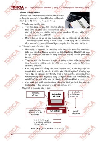 Bài 1: Tổng quan về đơn vị hành chính sự nghiệp và kế toán trong đơn vị hành chính sự nghiệp
12 v1.0
Kế toán trên máy vi tính
Nếu thực hiện kế toán trên máy vi tính, đơn vị có thể
sử dụng các phần mềm kế toán khác nhau phù hợp với
điều kiện và đặc điểm hoạt động của đơn vị.
 Yêu cầu phần mềm kế toán:
o Thực hiện đúng các quy định về mở sổ, ghi sổ,
khóa sổ và sửa chữa sổ kế toán theo quy định
của Luật Kế toán, các văn bản hướng dẫn thi hành Luật Kế toán và Chế độ kế
toán áp dụng cho đơn vị HCSN.
o Đơn vị phải căn cứ vào các tiêu chuẩn, điều kiện của phần mềm kế toán do Bộ
Tài chính quy định tại Thông tư số 103/2005/TT–BTC ngày 24/11/2005 để lựa
chọn phần mềm kế toán phù hợp với yêu cầu quản lý và điều kiện của đơn vị.
 Trình tự kế toán trên máy vi tính:
o Hàng ngày, kế toán căn cứ vào chứng từ kế toán hoặc bảng tổng hợp chứng
từ kế toán cùng loại đã được kiểm tra, xác định TK ghi Nợ, TK ghi Có để nhập
dữ liệu vào máy vi tính theo các bảng, biểu được thiết kế sẵn trên phần mềm
kế toán.
o Theo quy trình của phần mềm kế toán, các thông tin được nhập vào máy theo
từng chứng từ và tự động nhập vào sổ kế toán tổng hợp và các sổ, thẻ kế toán
chi tiết có liên quan.
o Cuối tháng (hoặc vào bất kỳ thời điểm cần thiết nào), kế toán thực hiện các
thao tác khoá sổ và lập báo cáo tài chính. Việc đối chiếu giữa số liệu tổng hợp
với số liệu chi tiết được thực hiện tự động và luôn đảm bảo chính xác, trung
thực theo thông tin đã được nhập trong kỳ. Người làm kế toán có thể kiểm tra,
đối chiếu số liệu giữa sổ kế toán với báo cáo tài chính sau khi đã in ra giấy.
o Cuối kỳ kế toán sổ kế toán được in ra giấy, đóng thành quyển và thực hiện các
thủ tục pháp lý theo quy định về sổ kế toán ghi bằng tay.
 Quy trình kế toán trên máy vi tính:
Nhập số liệu hàng ngày
In sổ, báo cáo cuối tháng
Đối chiếu, kiểm tra
Sơ đồ 1.4. Quy trình ghi sổ kế toán trên máy vi tính
SỔ KẾ TOÁN
– Sổ tổng hợp
– Sổ chi tiết
CHỨNG TỪ
KẾ TOÁN
BÁO CÁO
TÀI CHÍNH
PHẦN MỀM
KẾ TOÁN
MÁY VI TÍNHBẢNG TỔNG HỢP
CHỨNG TỪ KẾ TOÁN
CÙNG LOẠI
 