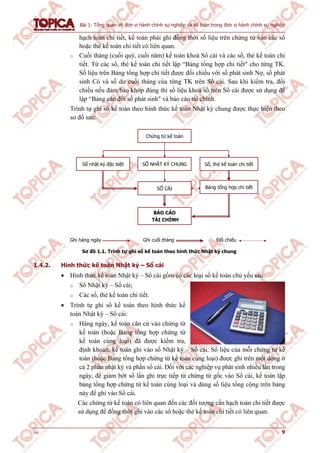 Bài 1: Tổng quan về đơn vị hành chính sự nghiệp và kế toán trong đơn vị hành chính sự nghiệp
v1.0 9
hạch toán chi tiết, kế toán phải ghi đồng thời số liệu trên chứng từ vào các sổ
hoặc thẻ kế toán chi tiết có liên quan.
o Cuối tháng (cuối quý, cuối năm) kế toán khoá Sổ cái và các sổ, thẻ kế toán chi
tiết. Từ các sổ, thẻ kế toán chi tiết lập “Bảng tổng hợp chi tiết" cho từng TK.
Số liệu trên Bảng tổng hợp chi tiết được đối chiếu với số phát sinh Nợ, số phát
sinh Có và số dư cuối tháng của từng TK trên Sổ cái. Sau khi kiểm tra, đối
chiếu nếu đảm bảo khớp đúng thì số liệu khoá sổ trên Sổ cái được sử dụng để
lập “Bảng cân đối số phát sinh" và báo cáo tài chính.
Trình tự ghi sổ kế toán theo hình thức kế toán Nhật ký chung được thực hiện theo
sơ đồ sau:
Ghi hàng ngày Ghi cuối tháng Đối chiếu
Sơ đồ 1.1. Trình tự ghi sổ kế toán theo hình thức Nhật ký chung
1.4.2. Hình thức kế toán Nhật ký – Sổ cái
 Hình thức kế toán Nhật ký – Sổ cái gồm có các loại sổ kế toán chủ yếu sau:
o Sổ Nhật ký – Sổ cái;
o Các sổ, thẻ kế toán chi tiết.
 Trình tự ghi sổ kế toán theo hình thức kế
toán Nhật ký – Sổ cái:
o Hàng ngày, kế toán căn cứ vào chứng từ
kế toán (hoặc Bảng tổng hợp chứng từ
kế toán cùng loại) đã được kiểm tra,
định khoản, kế toán ghi vào sổ Nhật ký – Sổ cái. Số liệu của mỗi chứng từ kế
toán (hoặc Bảng tổng hợp chứng từ kế toán cùng loại) được ghi trên một dòng ở
cả 2 phần nhật ký và phần sổ cái. Đối với các nghiệp vụ phát sinh nhiều lần trong
ngày, để giảm bớt số lần ghi trực tiếp từ chứng từ gốc vào Sổ cái, kế toán lập
bảng tổng hợp chứng từ kế toán cùng loại và dùng số liệu tổng cộng trên bảng
này để ghi vào Sổ cái.
Các chứng từ kế toán có liên quan đến các đối tượng cần hạch toán chi tiết được
sử dụng để đồng thời ghi vào các sổ hoặc thẻ kế toán chi tiết có liên quan.
Sổ, thẻ kế toán chi tiếtSổ nhật ký đặc biệt
Chứng từ kế toán
SỔ NHẬT KÝ CHUNG
SỔ CÁI
BÁO CÁO
TÀI CHÍNH
Bảng tổng hợp chi tiết
 