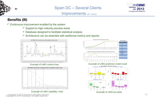 Spain DC – Several Clients
Improvements (80+ clients)
Benefits (III)
 Continuous improvement enabled by the system
 Support to high maturity process areas
 Database designed to facilitate statistical analysis
 Architecture can be extended with additional metrics and reports

Example of LMIS control chart

Example of LMIS capability chart
Copyright © 2013 Accenture All rights reserved.
Copyright © 2013 Accenture. All rights reserved.

Example of LMIS predictive model result

Example of LMIS box plots
10

 