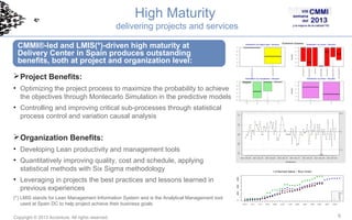 High Maturity
delivering projects and services
CMMI®-led and LMIS(*)-driven high maturity at
Delivery Center in Spain produces outstanding
benefits, both at project and organization level:
 Project Benefits:
• Optimizing the project process to maximize the probability to achieve
the objectives through Montecarlo Simulation in the predictive models
• Controlling and improving critical sub-processes through statistical
process control and variation causal analysis

 Organization Benefits:
• Developing Lean productivity and management tools
• Quantitatively improving quality, cost and schedule, applying
statistical methods with Six Sigma methodology
• Leveraging in projects the best practices and lessons learned in
previous experiences
(*) LMIS stands for Lean Management Information System and is the Analytical Management tool
used at Spain DC to help project achieve their business goals
Copyright © 2013 Accenture. All rights reserved.

6

 