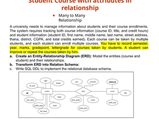 04-a Entity-Relationship Modeling FA25.pptx