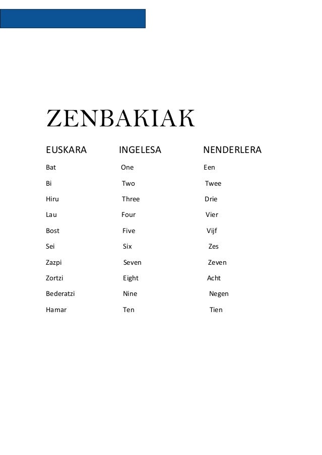 Hiztegia Euskara Ingelesa Nenderlera
