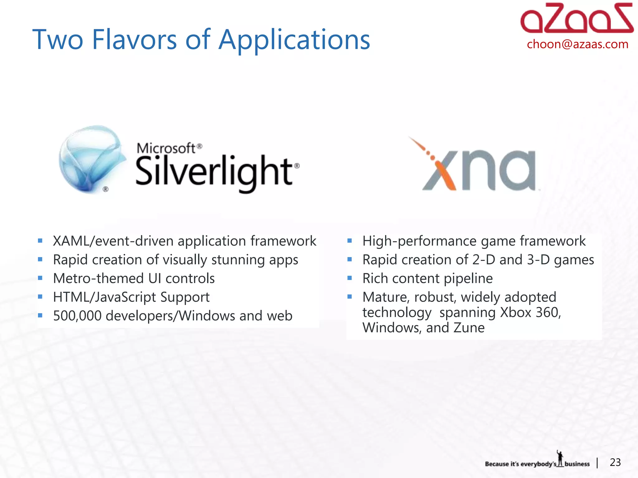 Two Flavors of Applications                                                choon@azaas.com




   XAML/event-driven application framework       High-performance game framework
   Rapid creation of visually stunning apps      Rapid creation of 2-D and 3-D games
   Metro-themed UI controls                      Rich content pipeline
   HTML/JavaScript Support                       Mature, robust, widely adopted
   500,000 developers/Windows and web             technology spanning Xbox 360,
                                                   Windows, and Zune




                                                                                         |   23
 