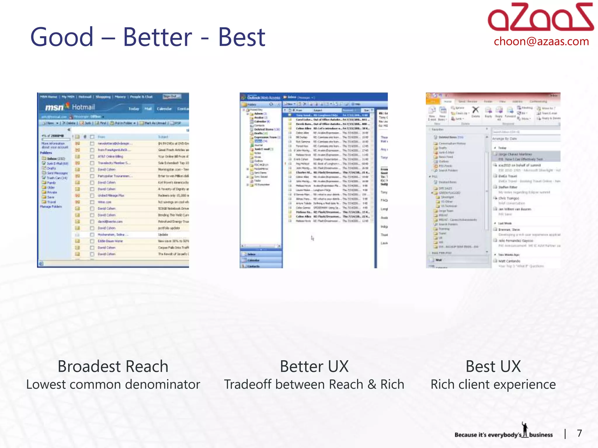 Good – Better - Best                                                   choon@azaas.com




    Broadest Reach                  Better UX                     Best UX
Lowest common denominator   Tradeoff between Reach & Rich   Rich client experience


                                                                                     |   7
 