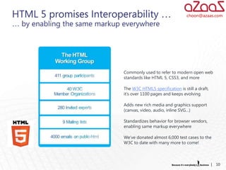 HTML 5 promises Interoperability …                             choon@azaas.com

… by enabling the same markup everywhere




                              Commonly used to refer to modern open web
                              standards like HTML 5, CSS3, and more

                              The W3C HTML5 specification is still a draft,
                              it’s over 1100 pages and keeps evolving

                              Adds new rich media and graphics support
                              (canvas, video, audio, inline SVG…)

                              Standardizes behavior for browser vendors,
                              enabling same markup everywhere

                              We’ve donated almost 6,000 test cases to the
                              W3C to date with many more to come!



                                                                              |   10
 