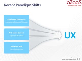 Recent Paradigm Shifts            choon@azaas.com




  Application Experiences
Interactivity/Response/Richness




                                  UX
     Rich Media Content
     Exponential Growth




       Desktop & Web
      Merging/blurring




                                            |   5
 
