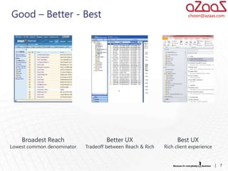 Good – Better - Best                                                   choon@azaas.com




    Broadest Reach                  Better UX                     Best UX
Lowest common denominator   Tradeoff between Reach & Rich   Rich client experience


                                                                                     |   7
 