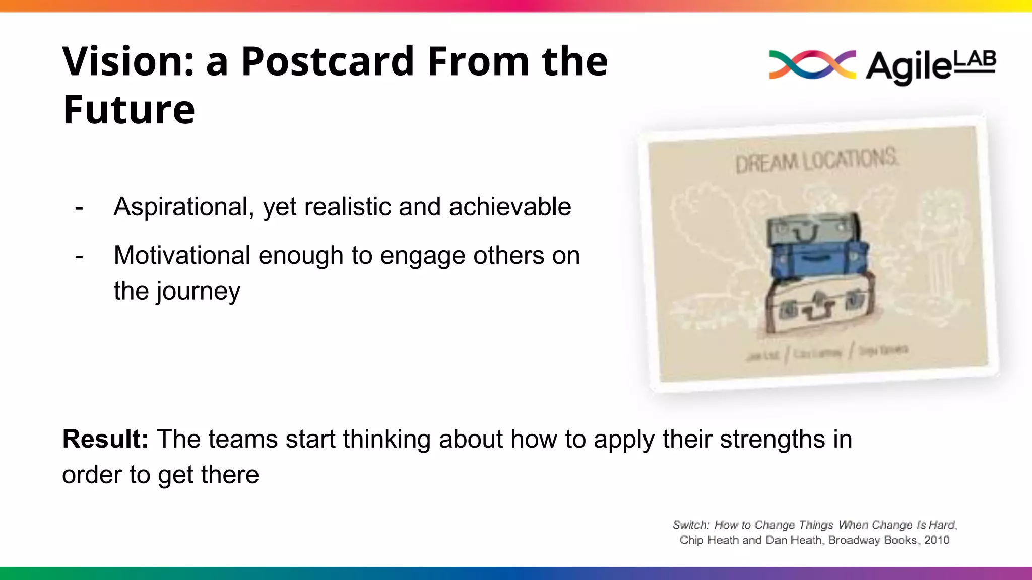 Vision: a Postcard From the
Future
- Aspirational, yet realistic and achievable
- Motivational enough to engage others on
the journey
Result: The teams start thinking about how to apply their strengths in
order to get there
 