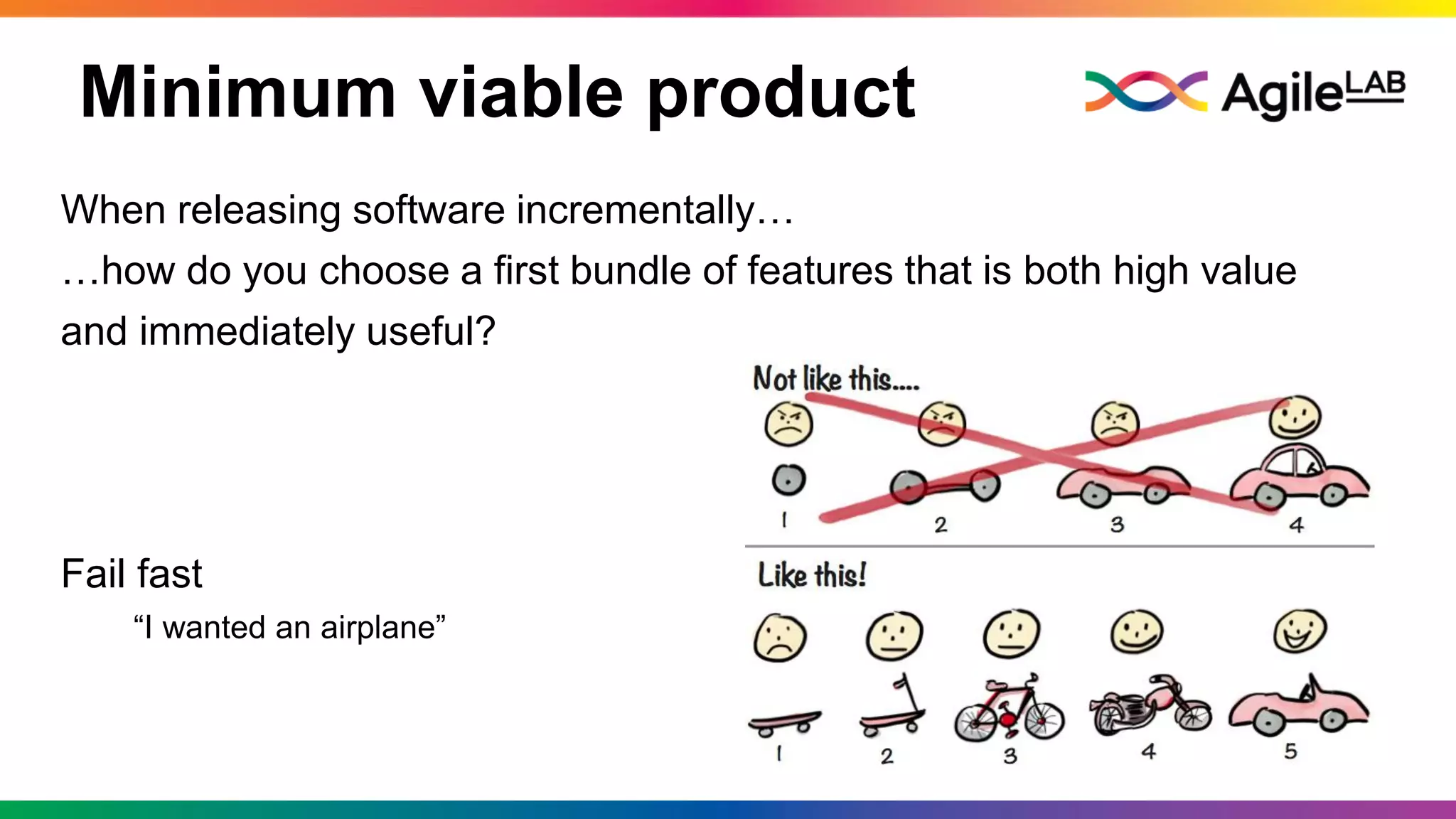Minimum viable product
When releasing software incrementally…
…how do you choose a first bundle of features that is both high value
and immediately useful?
Fail fast
“I wanted an airplane”
 