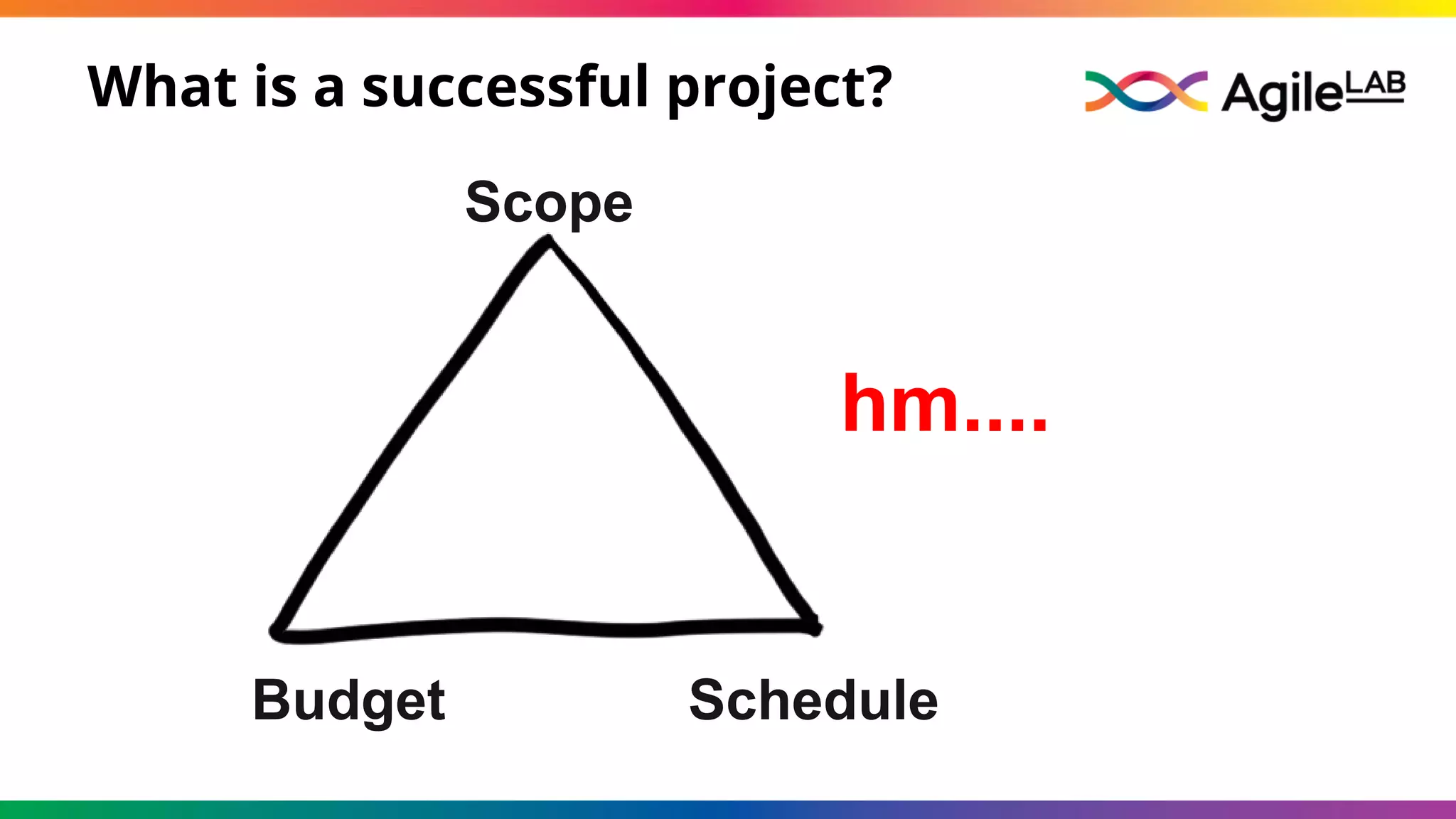 hm....
Budget Schedule
Scope
What is a successful project?
 