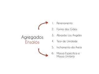 VERMICULITA EXPANDIDA
ElaboraçãoPrópria
 