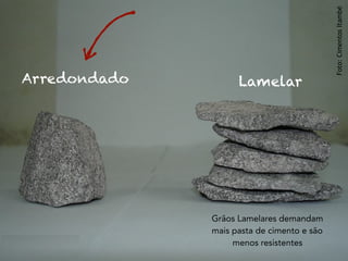 CURVAS
GRANULOMÉTRICAS
 