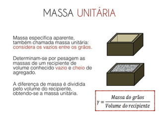 Massa Inicial Massa Retida
Massa Inicial
L.A = x 100%
Abrasão Los Angeles
 