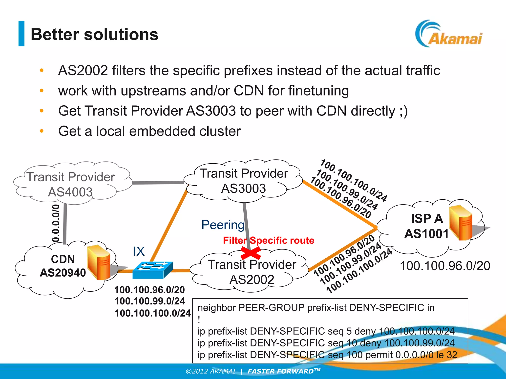 ©2012 AKAMAI | FASTER FORWARDTM
• AS2002 filters the specific prefixes instead of the actual traffic
• work with upstreams and/or CDN for finetuning
• Get Transit Provider AS3003 to peer with CDN directly ;)
• Get a local embedded cluster
ISP A
AS1001
CDN
AS20940
Transit Provider
AS2002
Transit Provider
AS3003
100.100.96.0/20
100.100.96.0/20
Filter Specific route
100.100.99.0/24
100.100.100.0/24
0.0.0.0/0
Transit Provider
AS4003
neighbor PEER-GROUP prefix-list DENY-SPECIFIC in
!
ip prefix-list DENY-SPECIFIC seq 5 deny 100.100.100.0/24
ip prefix-list DENY-SPECIFIC seq 10 deny 100.100.99.0/24
ip prefix-list DENY-SPECIFIC seq 100 permit 0.0.0.0/0 le 32
Better solutions
IX
Peering
 