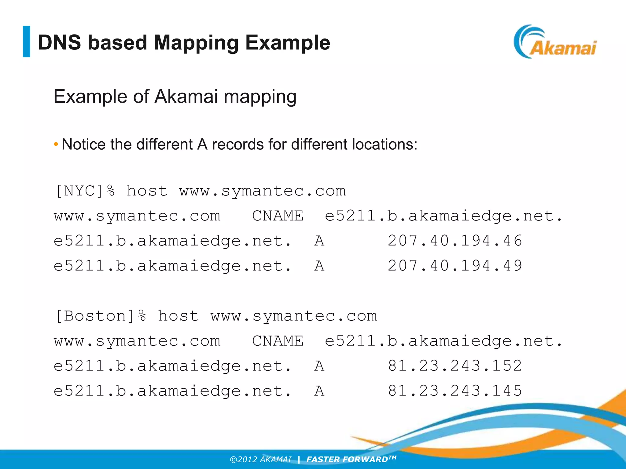 ©2012 AKAMAI | FASTER FORWARDTM
Example of Akamai mapping
• Notice the different A records for different locations:
[NYC]% host www.symantec.com
www.symantec.com CNAME e5211.b.akamaiedge.net.
e5211.b.akamaiedge.net. A 207.40.194.46
e5211.b.akamaiedge.net. A 207.40.194.49
[Boston]% host www.symantec.com
www.symantec.com CNAME e5211.b.akamaiedge.net.
e5211.b.akamaiedge.net. A 81.23.243.152
e5211.b.akamaiedge.net. A 81.23.243.145
DNS based Mapping Example
 