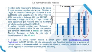 Venerdì 22 marzo 2024, Volandia
La normativa sulla misura
0
2
4
6
8
10
12
14
16
Years
of
life
E.u. meters rate
Meter life (years)
Meter life (years)
• Il settore della misurazione dell’acqua e del calore
è rigorosamente regolato da Norme, Direttive e
Leggi. La Direttiva Metrologica Europea è stata
pubblicata sulla Gazzetta per la prima volta nel
2004 e recepita in Italia con il D. Lgs. 22/2007.
• Nel mese di maggio del 2016, il D. Lgs. 22/2007 è
stato aggiornato per recepire infine le modifiche
introdotte con la direttiva 2014/32/UE.
• Il grafico riportato mostra, con riferimento ai
contatori per acqua fredda, la vita utile prevista
per contatori meccanici e statici per ciascuna
Nazione Europea: in Italia la vita utile è
rispettivamente di 10 e 13 anni
• Il Gruppo di lavoro “Smart meters e smart grids” della Commissione tecnica
“Metrologia” (UNI/CT 027/GL 03) sta elaborando una Specifica tecnica che si propone di
definire i criteri di interoperabilità per apparati di differenti costruttori relativi alle funzioni a
valore aggiunto in un contesto di smart grid e smart city.
12
 