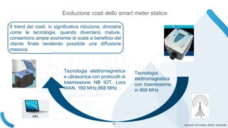 Venerdì 22 marzo 2024, Volandia
Il trend dei costi, in significativa riduzione, dimostra
come le tecnologie, quando diventano mature,
consentono ampie economie di scala a beneficio del
cliente finale rendendo possibile una diffusione
massiva
Tecnologia elettromagnetica
e ultrasonica con protocolli di
trasmissione NB IOT, Lora
WAN, 169 MHz,868 MHz
Evoluzione costi dello smart meter statico
Tecnologia
elettromagnetica
con trasmissione
in 868 MHz
15
 