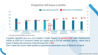 Venerdì 22 marzo 2024, Volandia
Erogazione dell’acqua e perdite
Il grafico riportato (Blue Book 2023) mostra il livello Italiano di perdite totali nella distribuzione
riferito al 2020 ed il consumo medio pro capite pari a 215 litri abitante /giorno, valore che è
quasi il doppio del consumo medi dei paesi EU (120).
Con il rateo dei volumi delle perdite si potrebbero alimentare circa 30 Ml/anno di utenti
UE
120
20
5
 